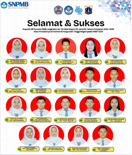 Siswa dan Siswi SMA Negeri 93 Jakarta yang keterima di Perguruan Tinggi Negeri pada SNBP 2025