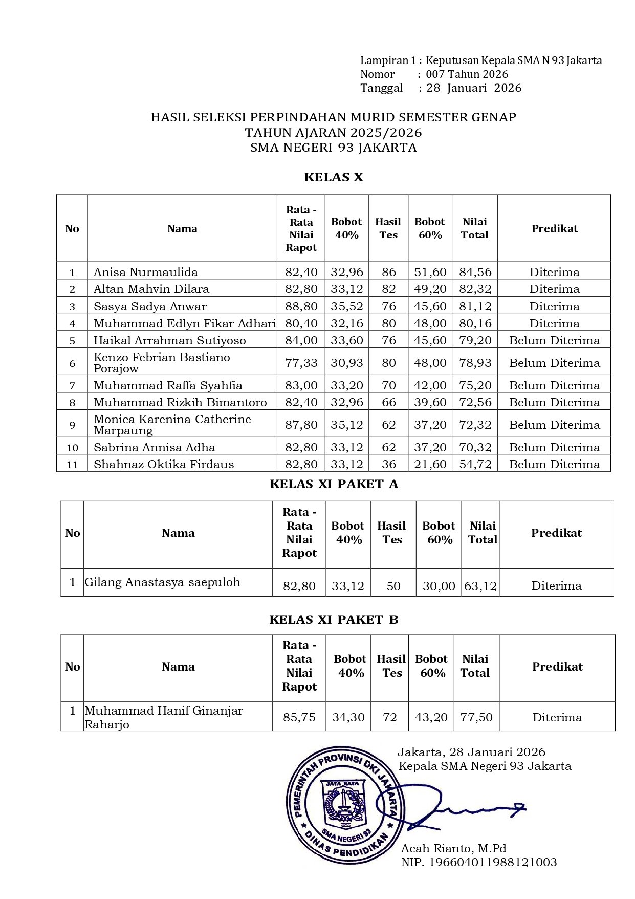 sk_hasil_mutasi_semester_genap_tahap_ii_tahun_pelajaran_2025-2026_page-0003