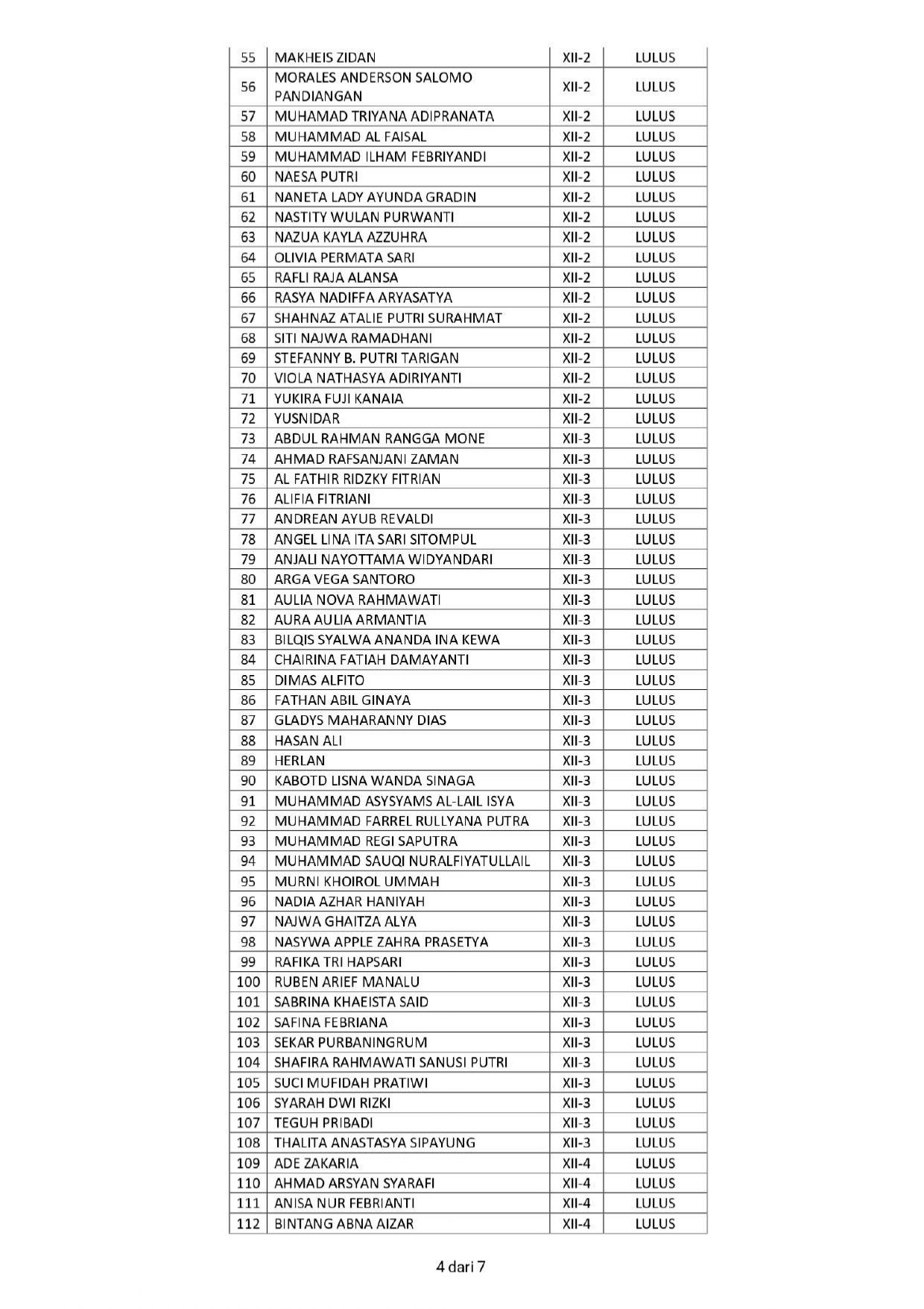 sk_penetapan_kelulusan_2025_2026_sman_93_jakarta_page-0001_page-0004_1