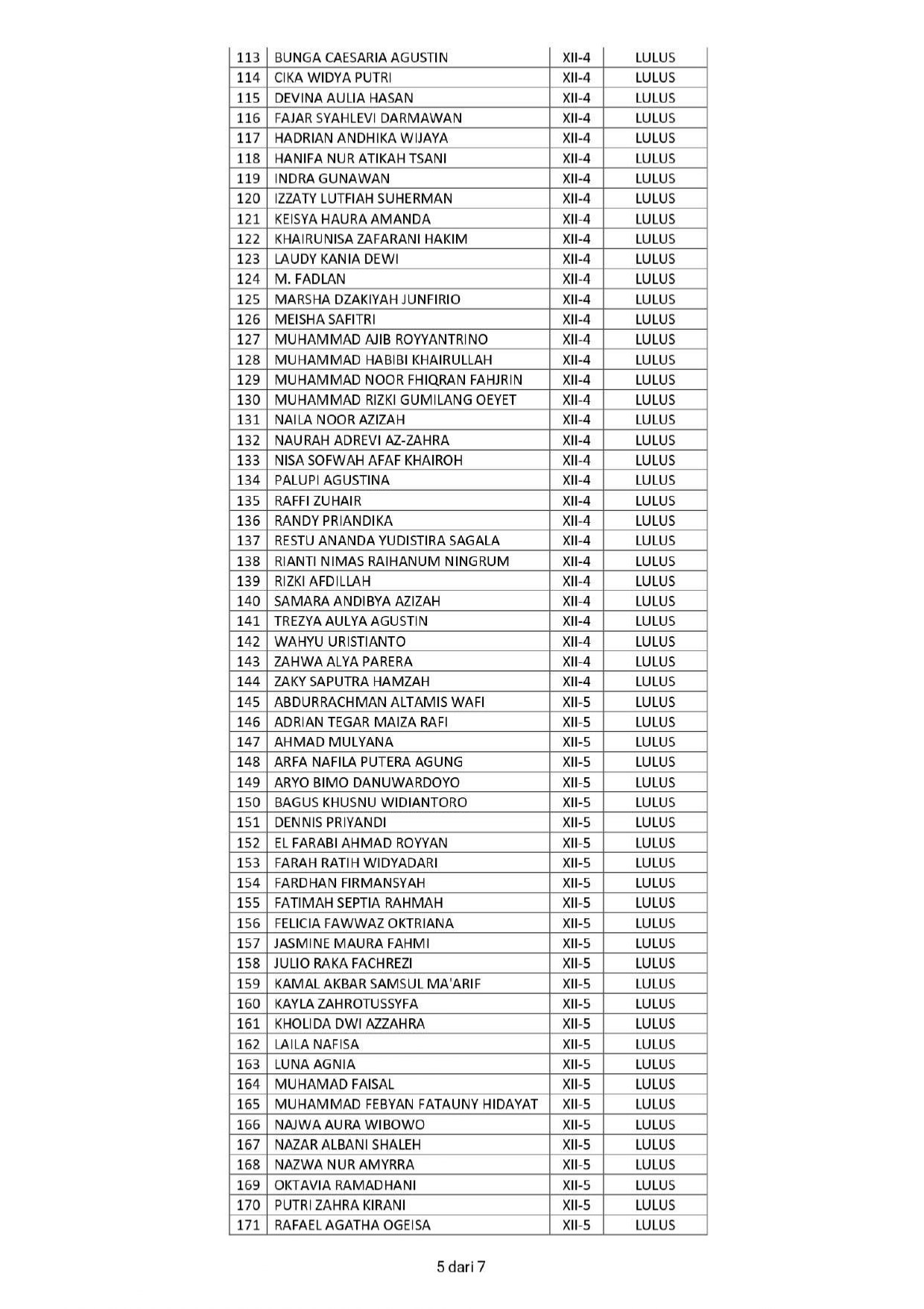 sk_penetapan_kelulusan_2025_2026_sman_93_jakarta_page-0001_page-0005_1