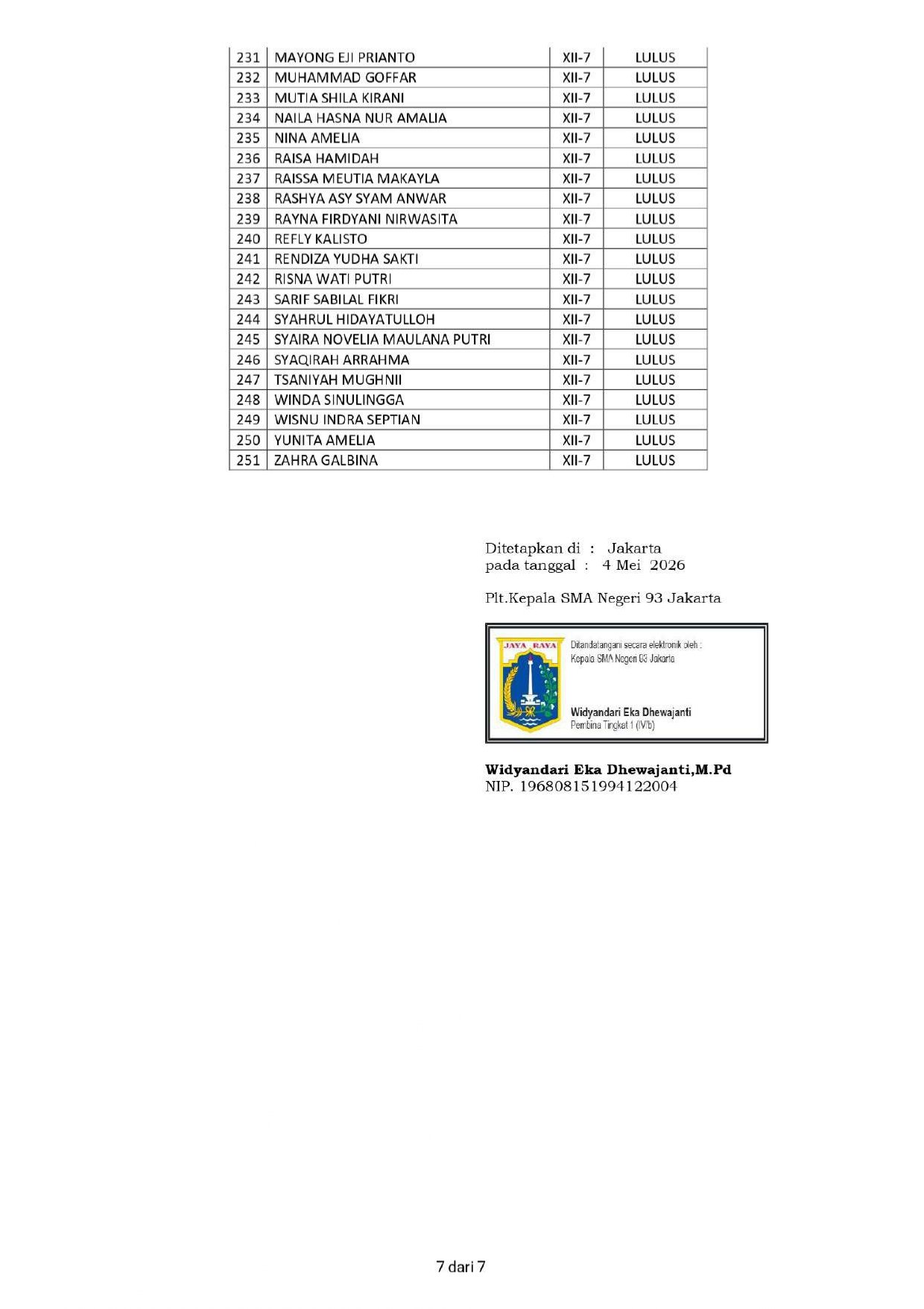 sk_penetapan_kelulusan_2025_2026_sman_93_jakarta_page-0001_page-0007_1